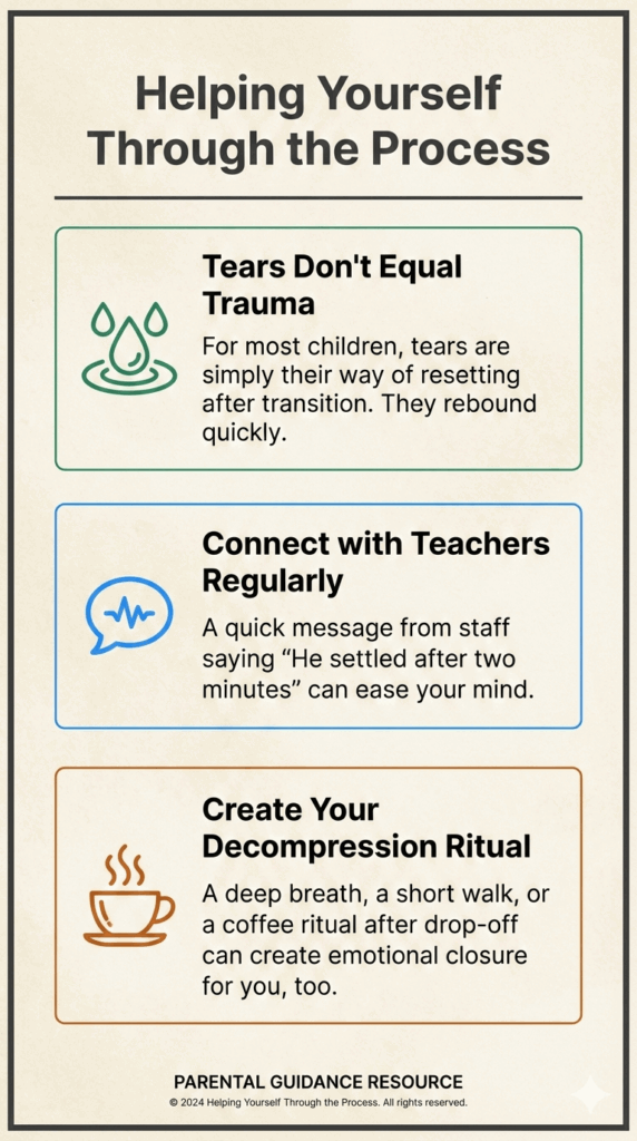 helping yourself through the process