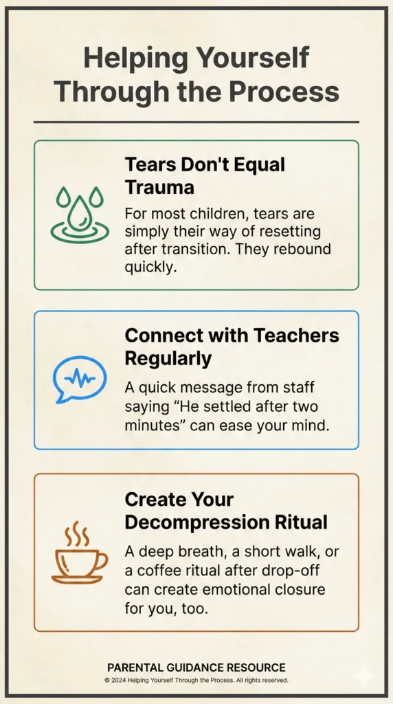 helping yourself through the process