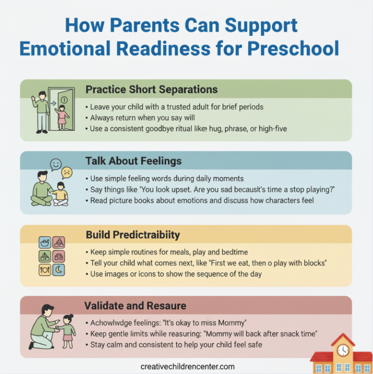 How parents can support emotional readiness
