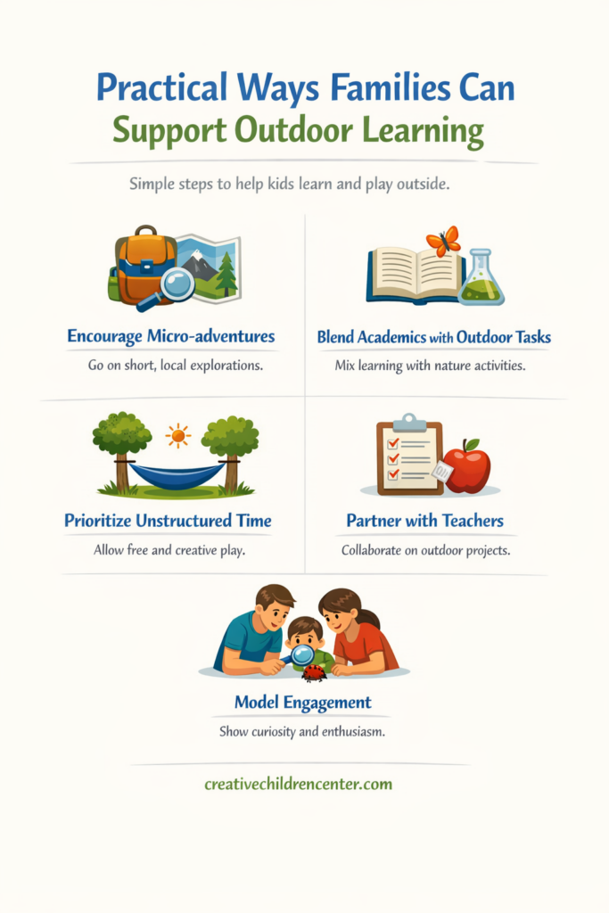 Practical Ways Families Can Support Outdoor Learning