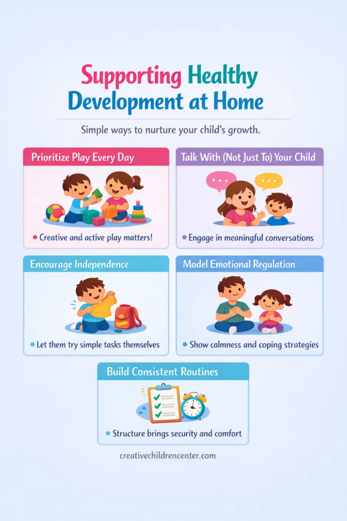Supporting Healthy Development at Home