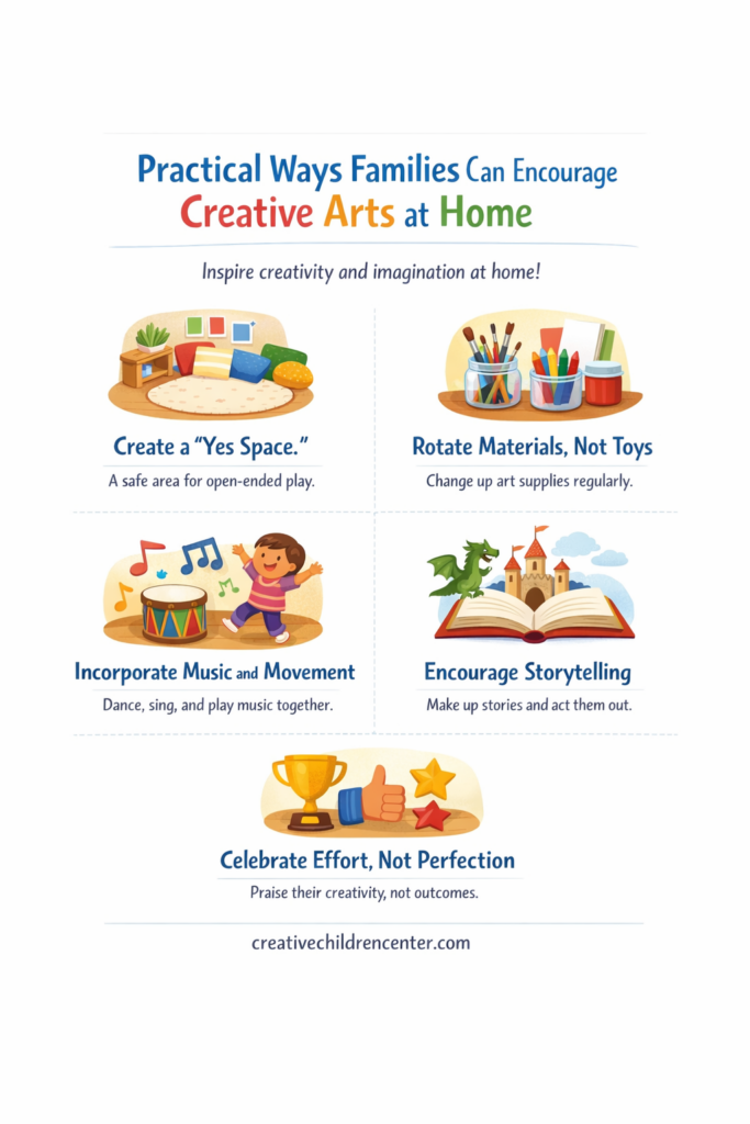 practical ways families can encourage creative arts at home