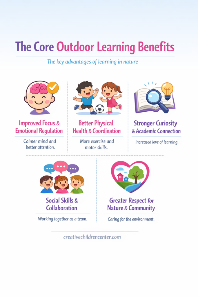 the core outdoor learning benefits