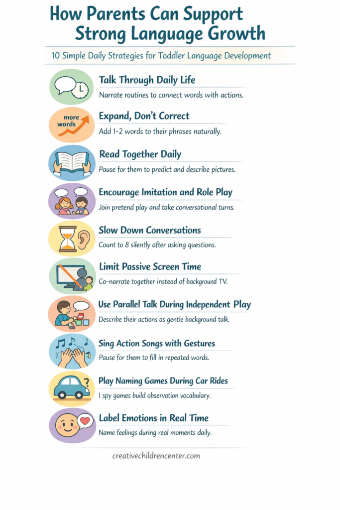 how parents can support strong language growth