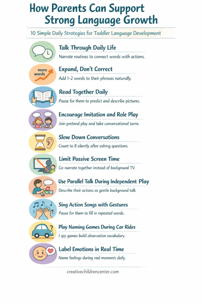 how parents can support strong language growth