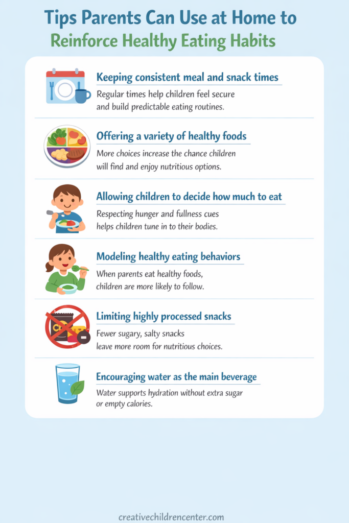 tips parents can use at home to reinforce healthy eating habits