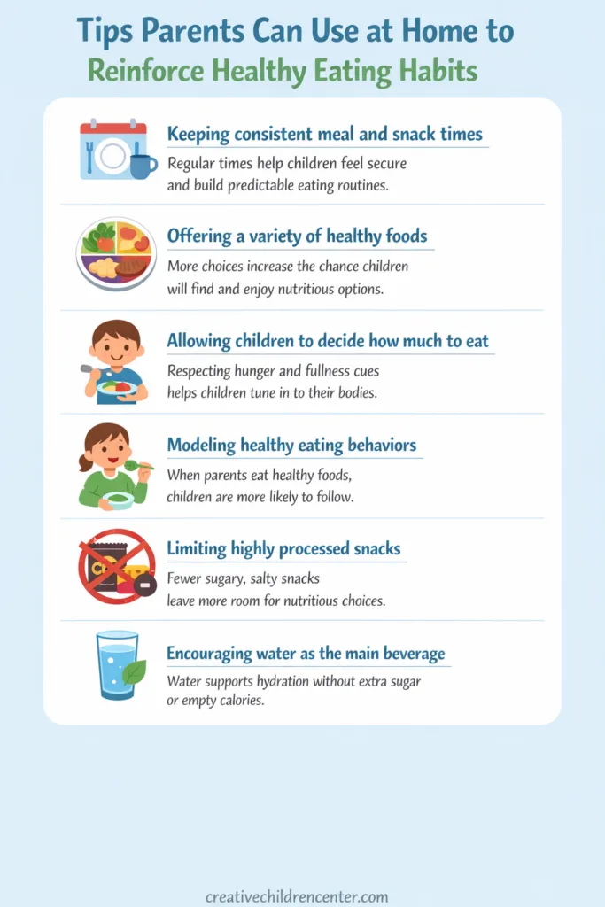 tips parents can use at home to reinforce healthy eating habits