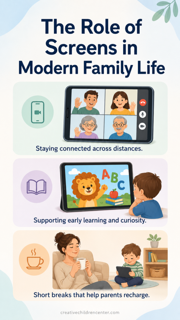 the role of screens in modern family life