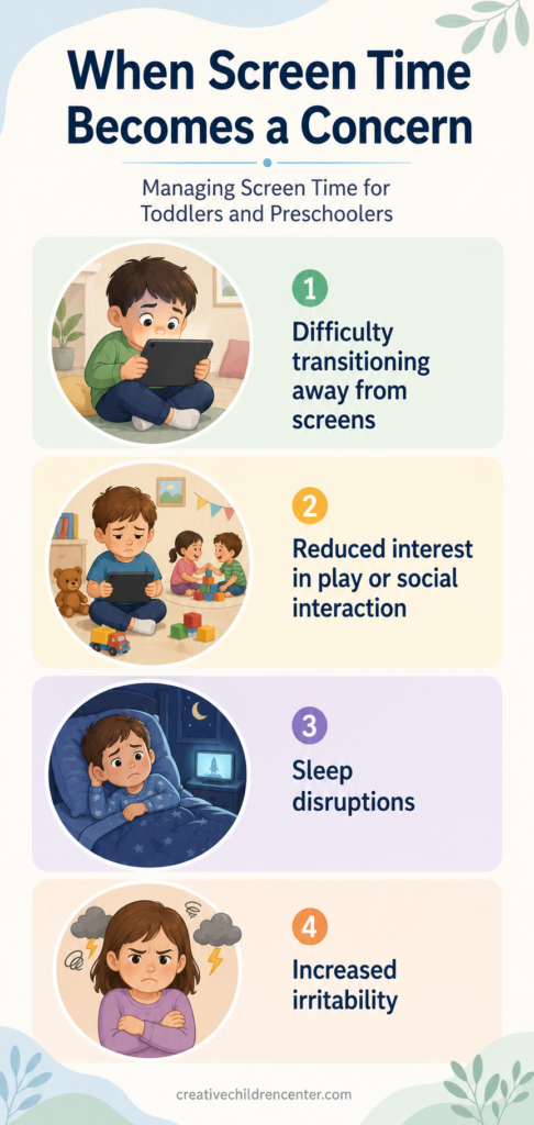 when screen time becomes a concern