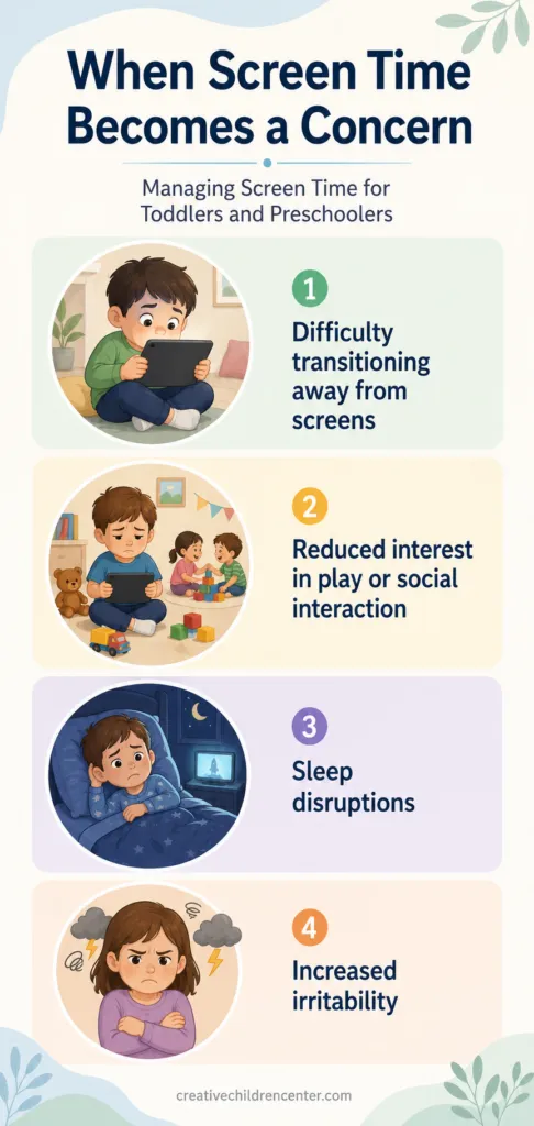 when screen time becomes a concern
