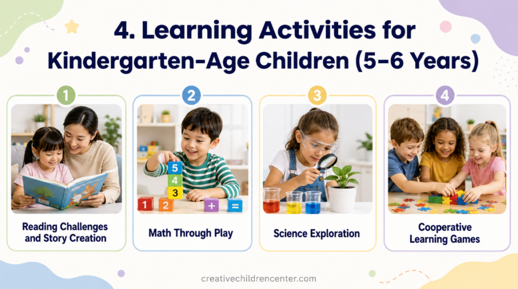 learning activities for kindergarten-age children (5–6 years)